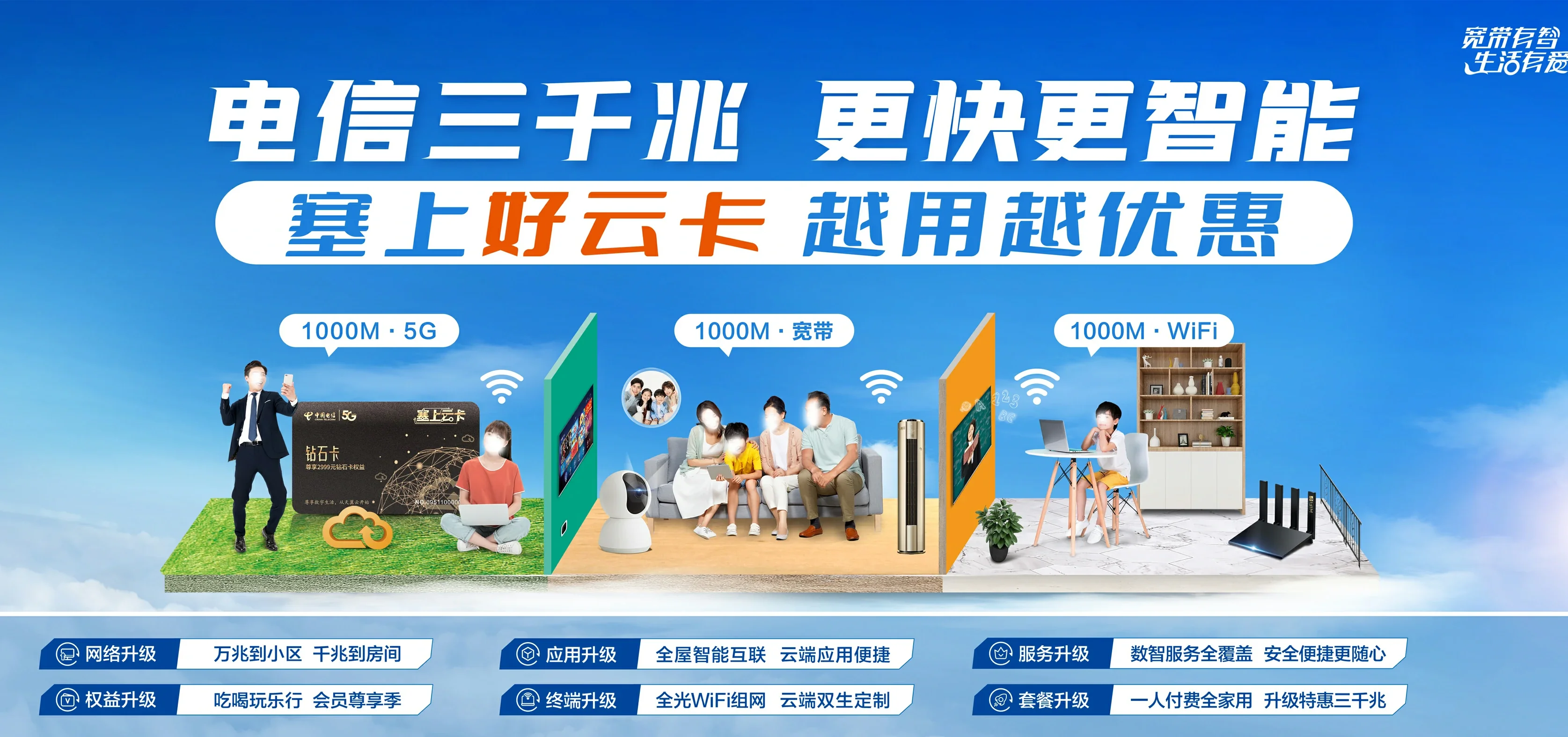 中国电信 陇西县电信宽带 宽带套餐